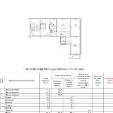 3-к квартира | 63.10 м² | 2 - 9 эт. 61