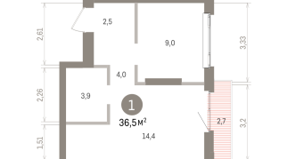 36.00 м² | 13 - 25 эт.