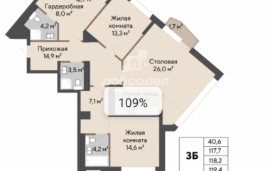 Екатеринбург, улица Белинского