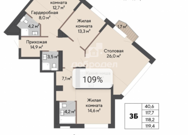 3-к квартира | 118.50 м² | 5 - 28 эт.