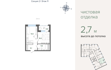 Екатеринбург, Южная Ботаника, Свердловская область