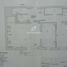 2-к квартира | 84.50 м² | 3 - 21 эт. 100
