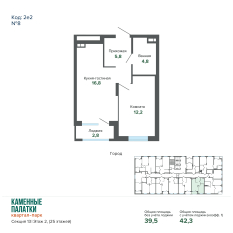 42.30 м² | 2 - 25 эт. 00