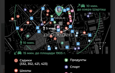 Екатеринбург, ул. Блюхера,26