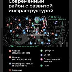 2-к квартира | 64.00 м² | 8 - 12 эт. 01