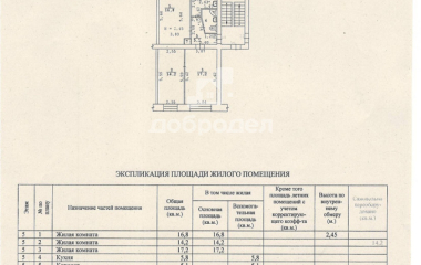 Екатеринбург, ул. Московская,225/2