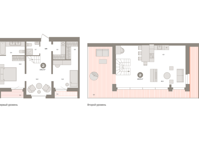 143.00 м² | 7 - 7 эт.