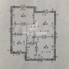 Дом | 0.00 м² 120